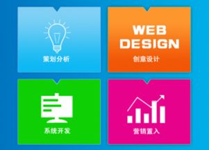 蘇州企業(yè)如何借力網(wǎng)絡(luò)營(yíng)銷，實(shí)現(xiàn)互聯(lián)網(wǎng)銷售效果倍增